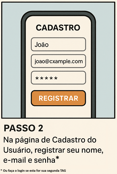 Passo 2